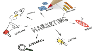 digital-marketing-strategies-2024