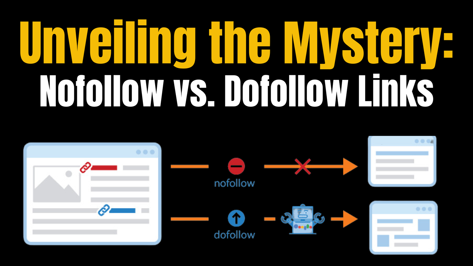 Nofollow vs Dofollow Links: Unveiling the Mystery on SEO Impact