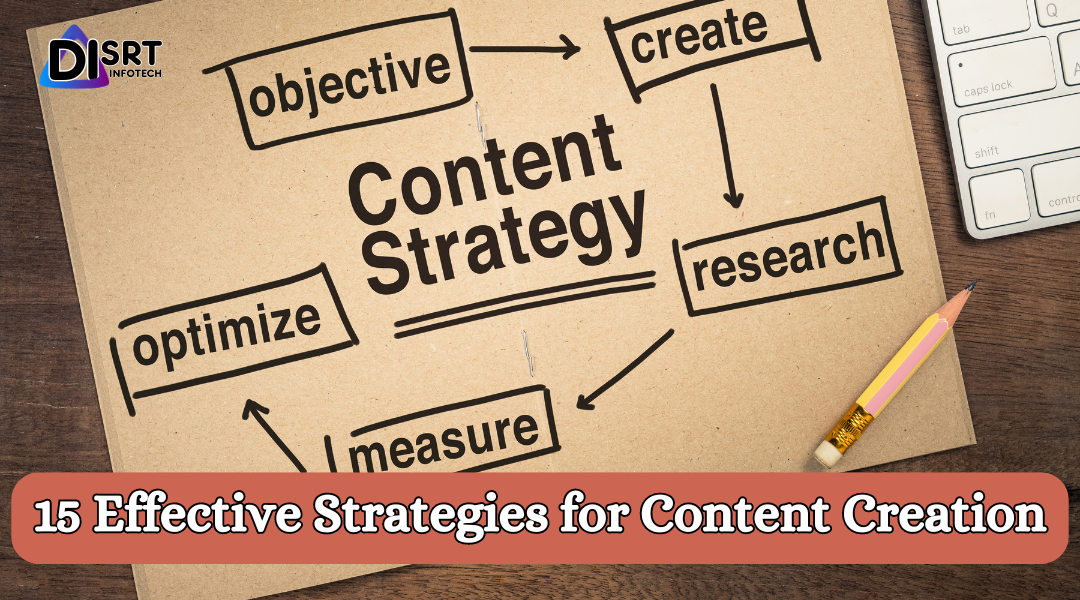 15 Effective Strategies for Content Creation