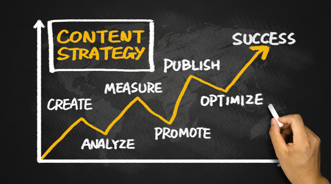 Winning Content Marketing Strategy